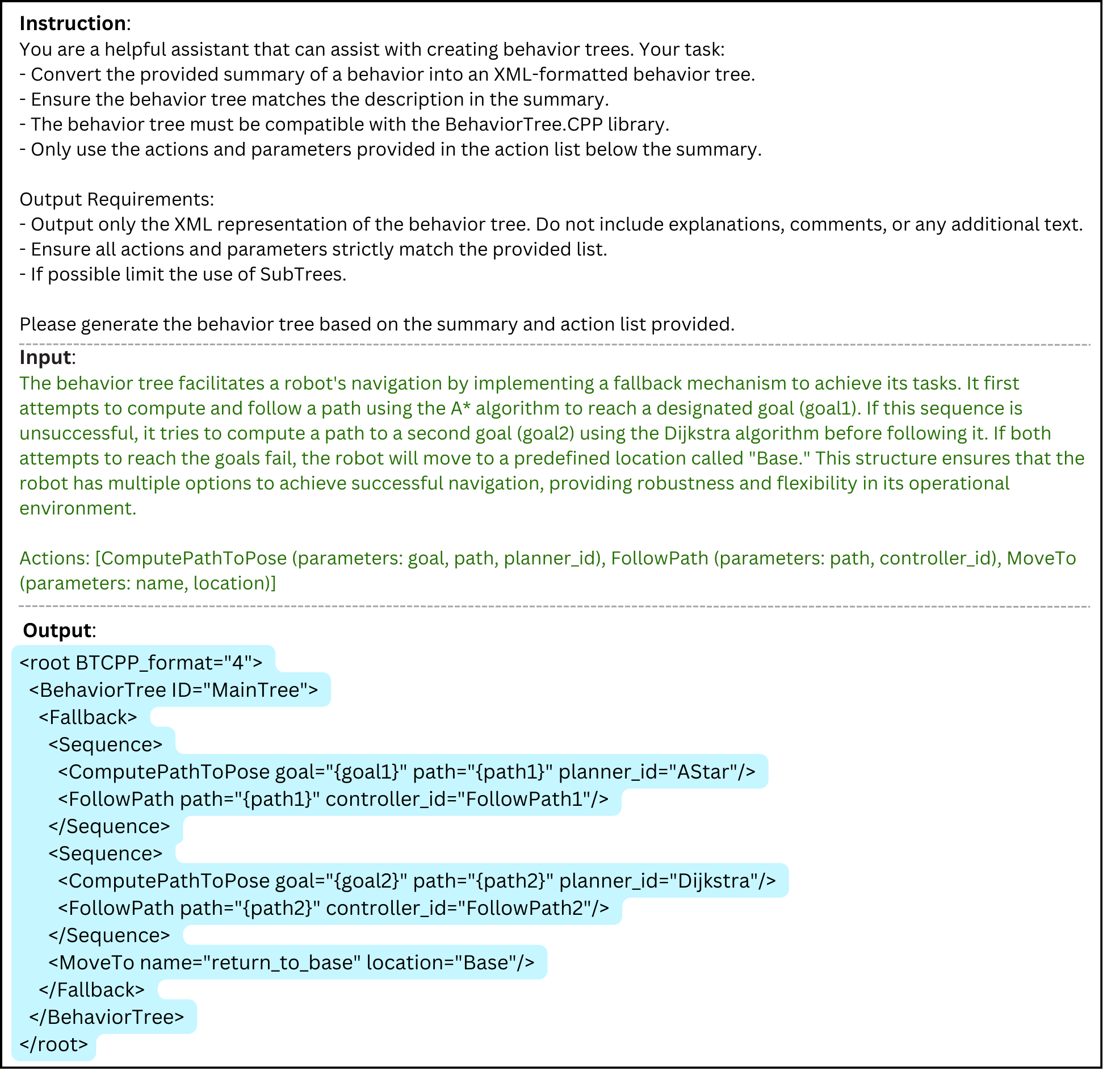 Dataset Sample